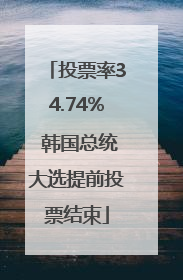 投票率34.74% 韩国总统大选提前投票结束